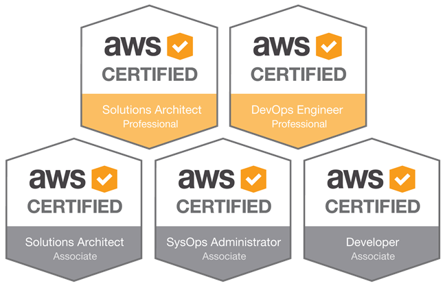 aws_certified